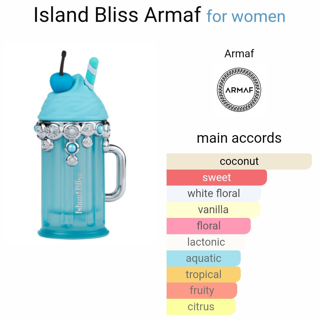 Island Bliss by Armaf 3.4 oz EAU De Parfum