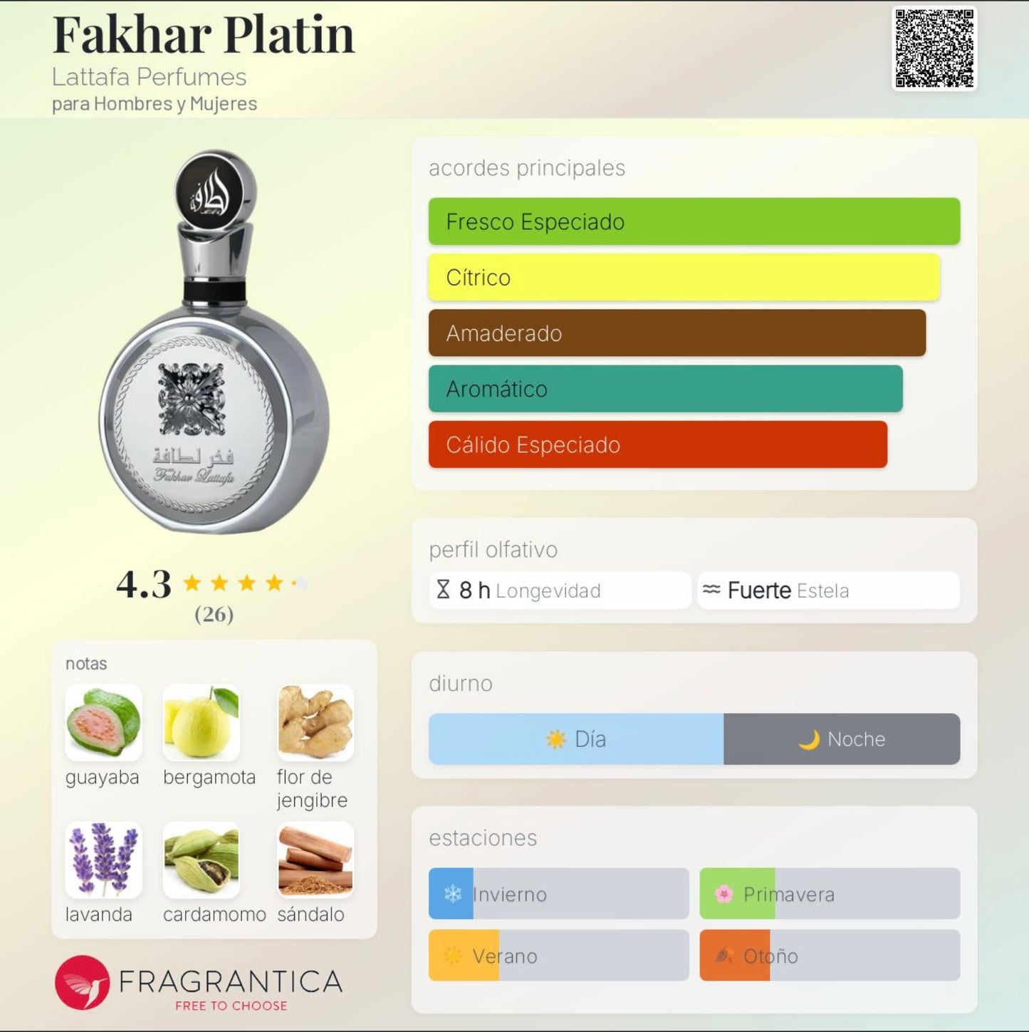 Fakhar Platin Lattafa 3.4oz EAU De Parfum