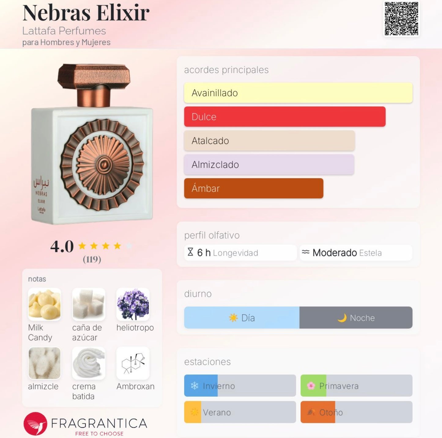 Nebras Elixir By Lattafa Pride 3.4oz EDP