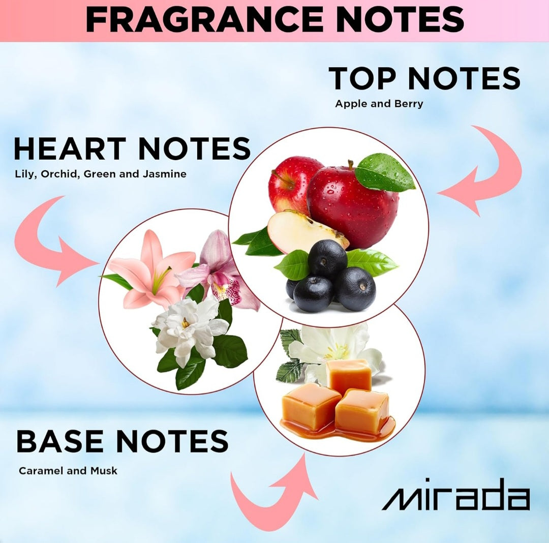 Perla Pour Femme by Mirada EAU De Parfum